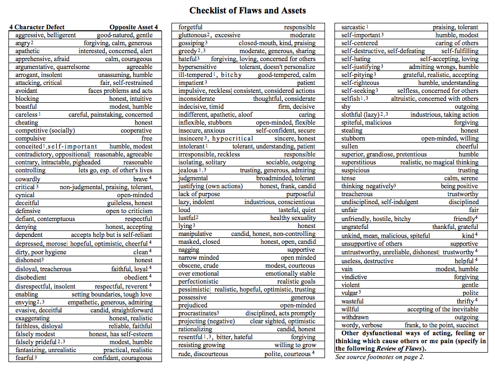 Character Defects Character Defects